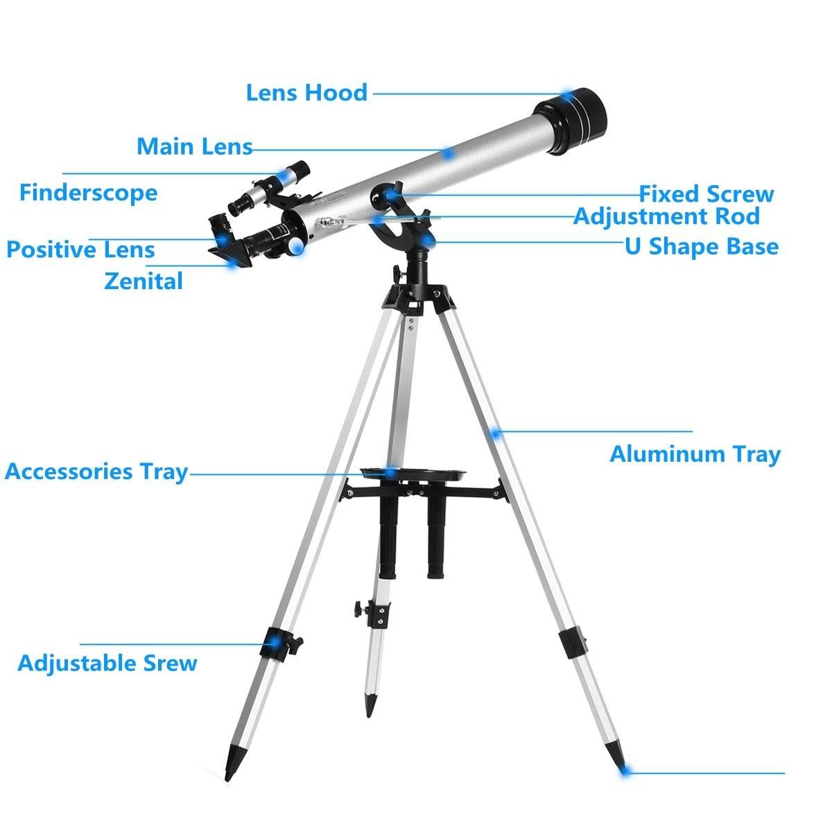 Real Instruments Telescope Star Finder With Tripod HD Zoom Monocular, F70060