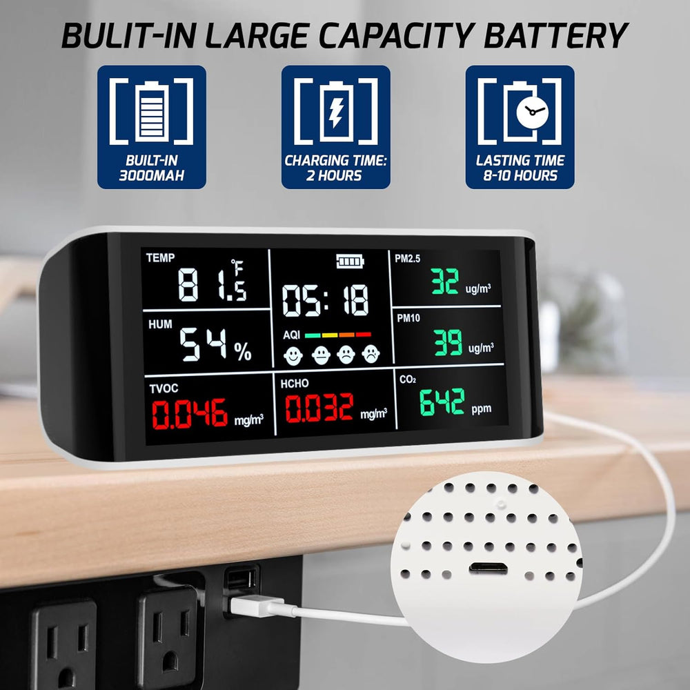 Real Instruments Air Quality Monitor Indoor 9 in 1 Air Quality Meter Portable CO2 Monitor Formaldehyde Detector VOC Sensor AQI Index PM2.5 PM10 and Humidity Temp & Time Air Monitor, AQM-08