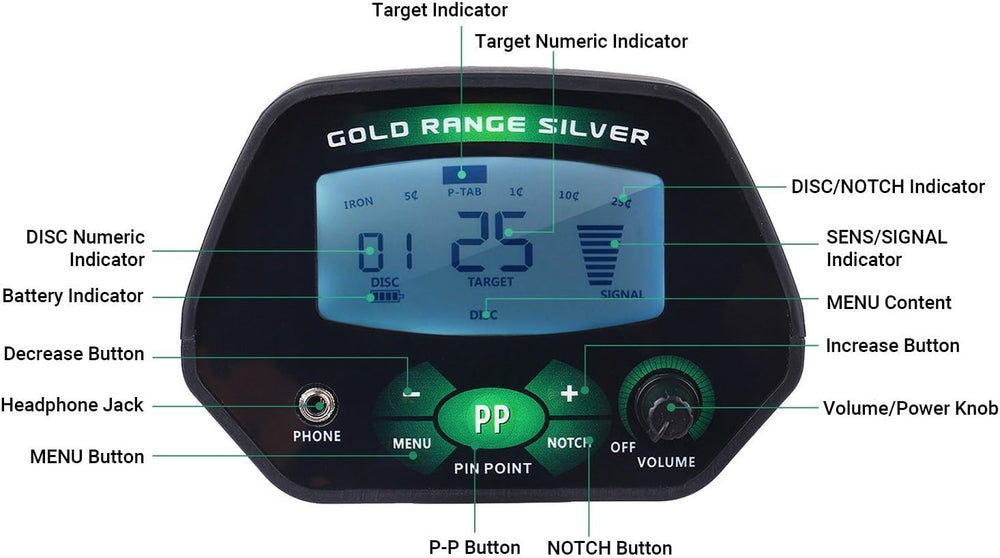 Real Instruments Metal Detector for Adults MD4090 - Treasure Hunting, Gold/Mineral Prospecting, Metal Detection - Digital, Waterproof, High Accuracy