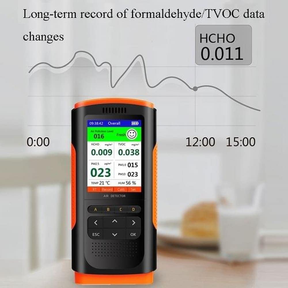 Real Instruments 8-in-1 Air Quality Monitor | PM1.0, PM2.5, PM10, TVOC & HCHO Meter (AQM-02)