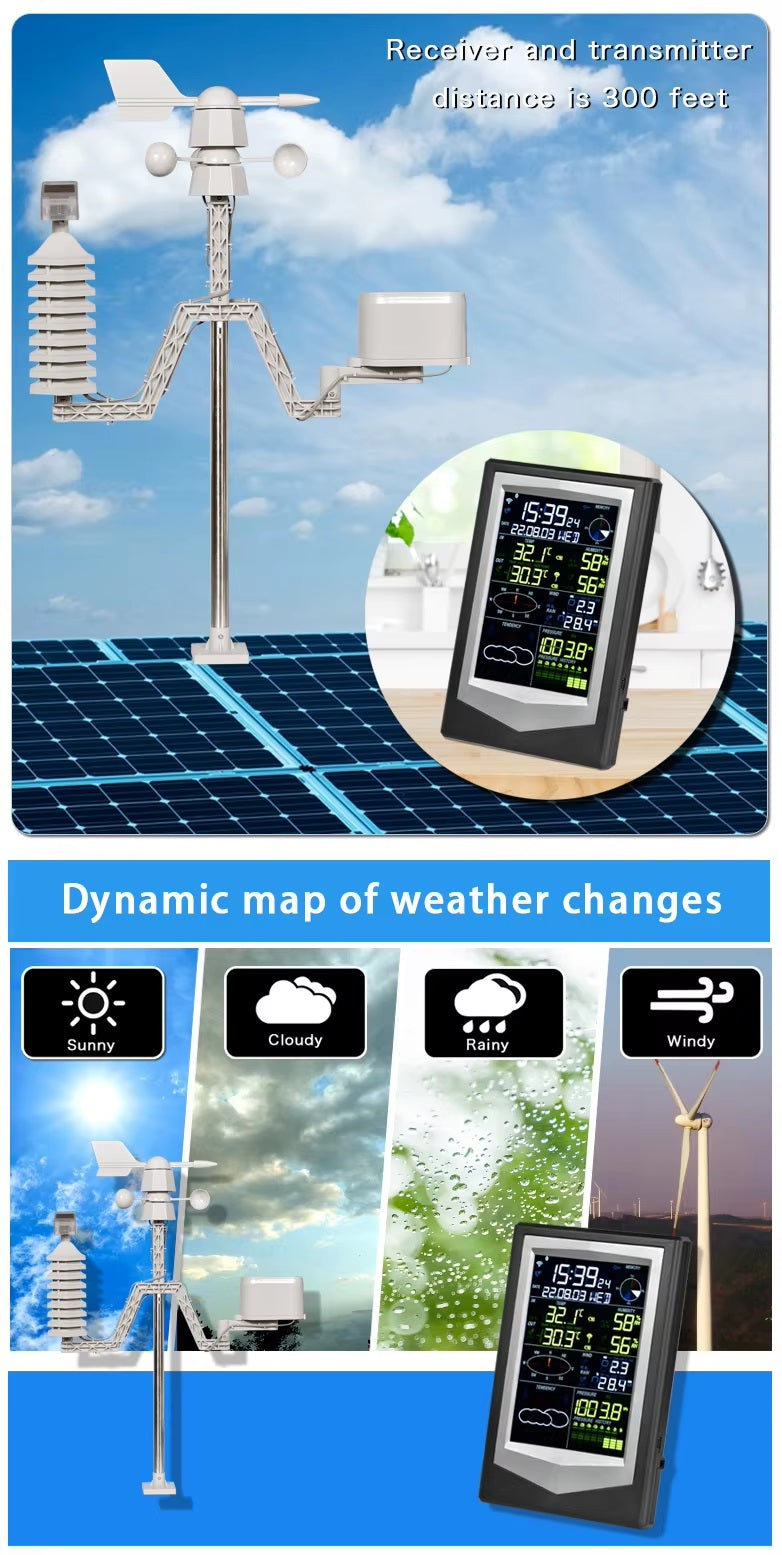 Real Instruments WiFi Wireless Outdoor Sensor Rain Gauge temperature humidity Weather Station, WS2040VA