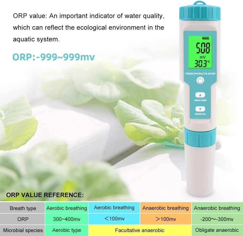 Real Instruments Water Quality Tester 7 in 1 PH Total Dissolved Solids TDS/PH/EC/ORP/Salinity/S.G/Temperature Testing IP67 Waterproof ℃/℉ Units Conversion Automatic Temperature Compensation