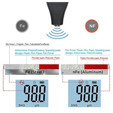 Real Instruments Digital Thickness Gauge Meter, Car Painting Test Gauge for Used Car Buyer, Paint Mil Thickness Gauge Meter Check The Car’s Original Thickness of a Coating (TC-200)