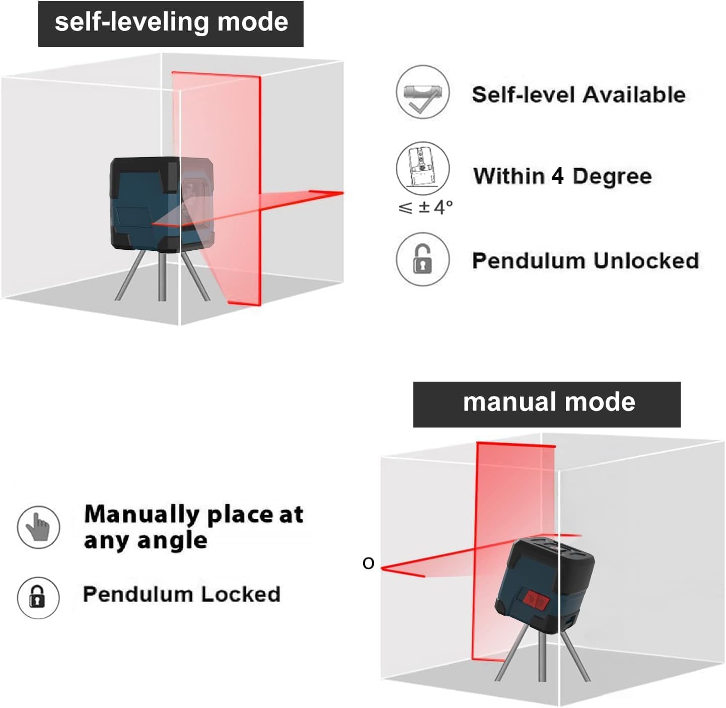 Real Instruments Laser Level Cross-border With Self-leveling, Vertical And Horizontal Line, Rotatable 360 Degree, Automatic Infrared Laser Level IP54 Waterproof High Precision (LL-02)