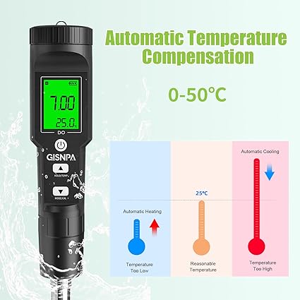 Real Instruments Dissolved Oxygen Meter with ATC, 0-40.00 mg/L Measurement Range, DO Meter with Electrode Filling Fluid and Anaerobic Water