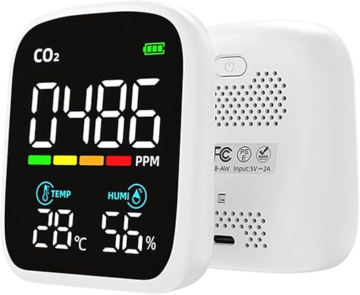 Real Instruments CO2 Carbon Dioxide Detector, Indoor Air Quality Monitor 4-in-1 Portable CO2 Monitor, Tester for Carbon Dioxide, Temperature & Relative Humidity, CO2 Meter with Alarm, for Home, Car, Grow Tents, Travel