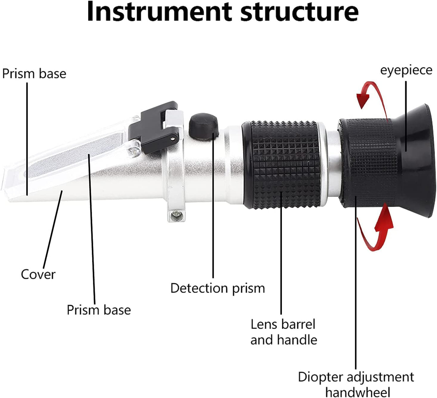 Real Instruments 0-90% Brix Meter Refractometer Portable Hand Held Sugar Content Hydrometer Automatic Temperature Compensation Grape Wine Extractor Tester Machine For Sugar, Food, Fruit,Honey