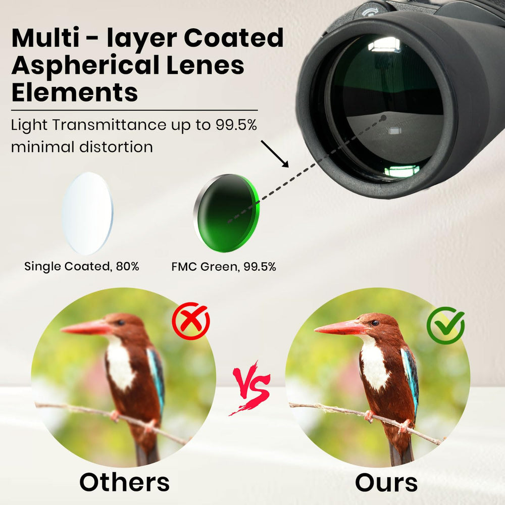 Real Instruments 15X70 Professional Binoculars - Ultra Sharp Focus, FMC Multi-Coated, BAK4 Prism, Lightweight, Tripod Compatible, Ideal for Bird watching, Wildlife & stargazing with Carrying Case