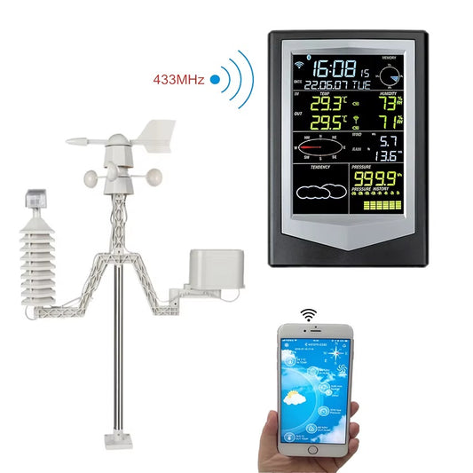 Real Instruments WiFi Wireless Outdoor Sensor Rain Gauge temperature humidity Weather Station, WS2040VA