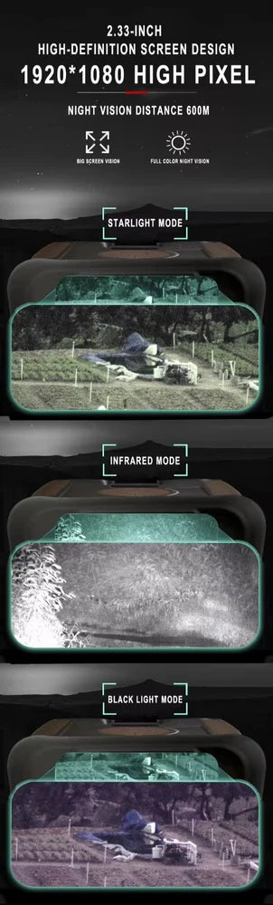 Real Instruments Night Vision Binocular NV0811 with High-Powered 20X Magnification, Full-Color Low-Light Imaging, Adjustable Infrared Illumination, 2.33-Inch HD Display, Long-Range Viewing Up to 600 Meters, Rechargeable Battery and Multi-Language Support