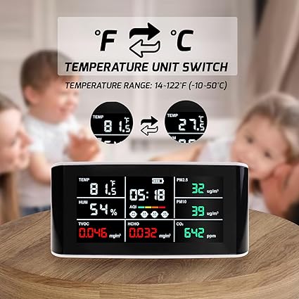Real Instruments Air Quality Monitor Indoor 9 in 1 Air Quality Meter Portable CO2 Monitor Formaldehyde Detector VOC Sensor AQI Index PM2.5 PM10 and Humidity Temp & Time Air Monitor, AQM-08