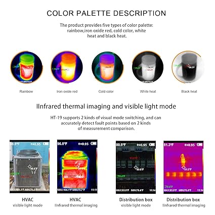 Real Instruments New Higher Resolution 320 x 240 IR Infrared Thermal Imaging Camera. Model HT-19 with Improved 300,000 Pixels, Sharp 3.2" Color Display Screen