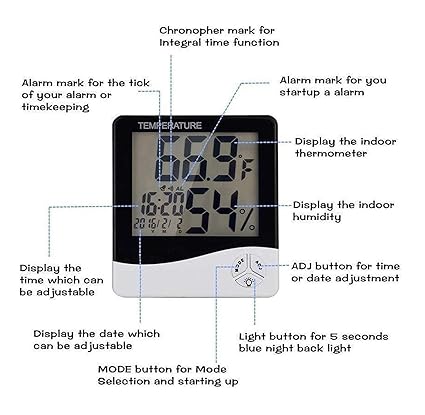 HTC 103-CTH Digital Thermo Hygrometer with Simultaneous Temperature, Humidity, and Time Display, Comfort Index, Memory Function, Calendar, and Alarm Feature for Home, Office, and Industrial Use