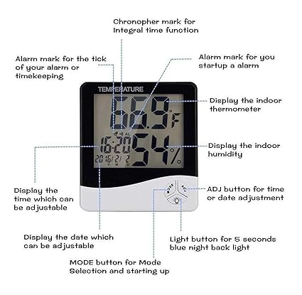 Real Instruments HTC 103-CTH Digital Thermo Hygrometer with Simultaneous Temperature, Humidity, and Time Display, Comfort Index, Memory Function, Calendar, and Alarm Feature for Home, Office, and Industrial Use