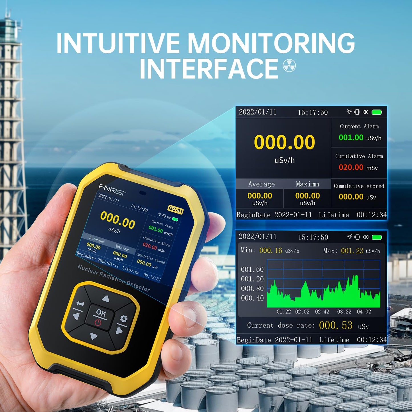 Real Instruments GC01 Geiger Counter Nuclear Radiation Detector With LCd Display, Portable Handheld Beta Gamma X-Ray Rechargeable Radiation Monitor Meter, 5 Dosage Units Switched,0.0 Sv-500msv