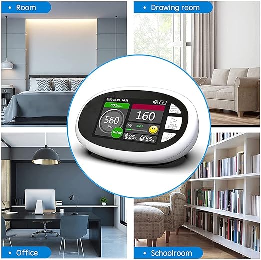 Real Instruments CO2 Air Quality Monitor, Temperature, Relative Humidity, 24H Real Time Monitor, Built-in 2000 MAh Battery, CO2 Carbon Dioxide PPM Level, AQM-11