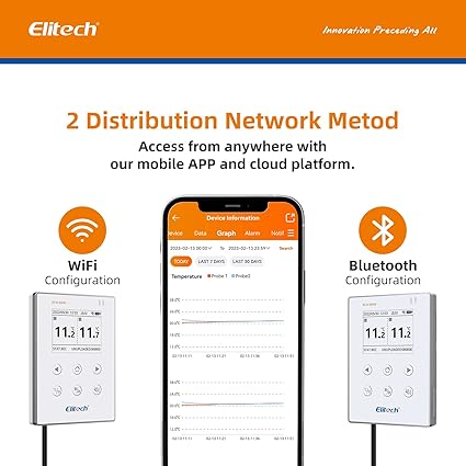 Real Instruments Elitech Wireless Digital Data Logger Remote Real-Time Temperature Monitor Cloud Data Storage SMS/Email/APP/Web Alarm, WiFi Dual External Temp Probe, RCW-800W-TDE(-40~176℉), RCW-800