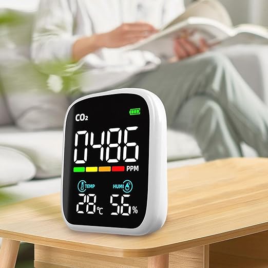 Real Instruments CO2 Carbon Dioxide Detector, Indoor Air Quality Monitor 4-in-1 Portable CO2 Monitor, Tester for Carbon Dioxide, Temperature & Relative Humidity, CO2 Meter with Alarm, for Home, Car, Grow Tents, Travel