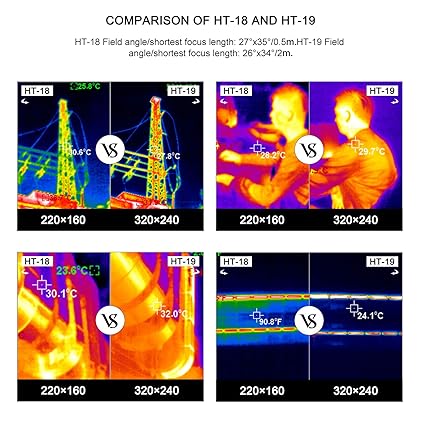 Real Instruments New Higher Resolution 320 x 240 IR Infrared Thermal Imaging Camera. Model HT-19 with Improved 300,000 Pixels, Sharp 3.2" Color Display Screen