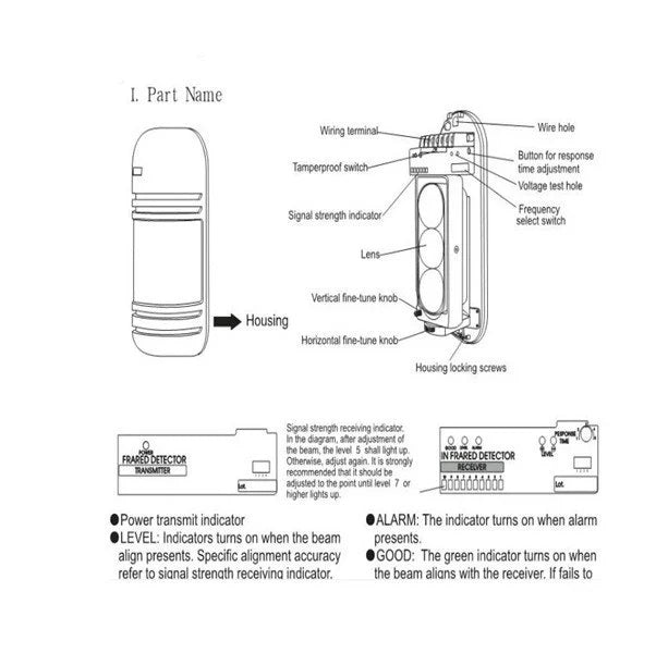 Real Instruments Dual Beam Outdoor 150m Security Laser Double Ir Infrared Barrier Detector, ABT-150