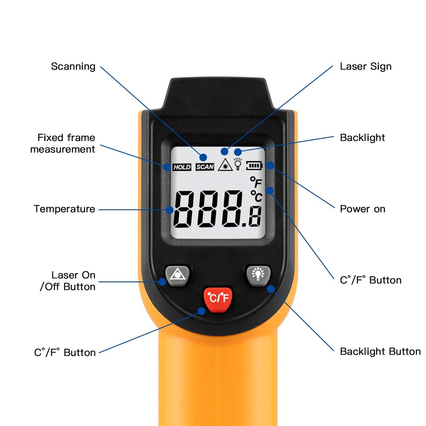 Real Instruments Laser Infrared Thermometer Non-Contact Digital Handheld Temperature Gun With Back Light LCD Display IR Thermometer For Industrial, Kitchen Cooking, Ovens (IR-400)