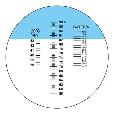 Real Instruments 58 To 92% Refractometer Honey For Honey Moisture, Brix And Baume, 3 In 1 Uses Brix Scale Range Honey Moisture Tester With ATC Ideal For Honey Maple Syrup And Molasses Bee Keeping