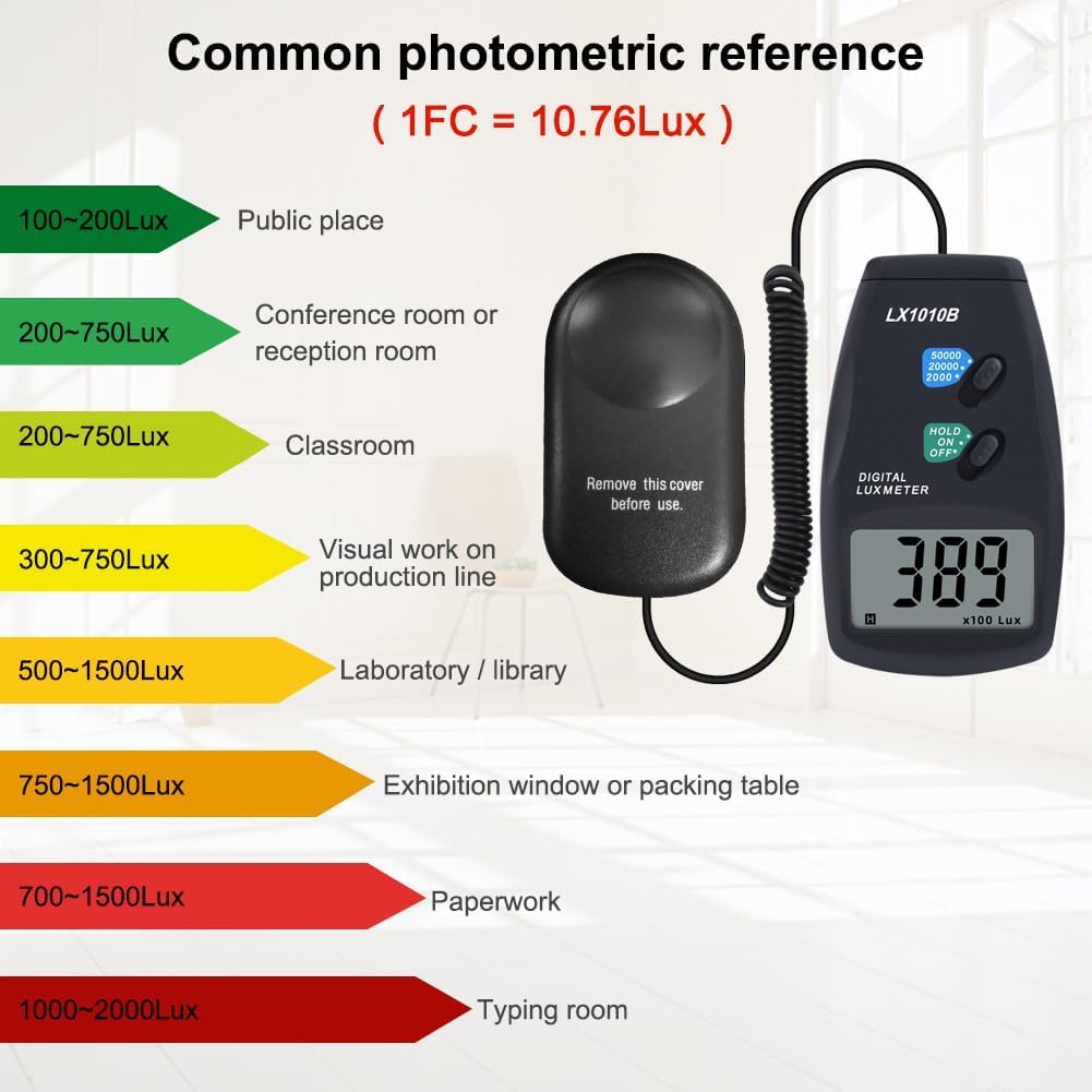 Real Instruments Digital Lux Meter Illuminance Camera Photometer FC Measure Light Meter Tester with LCD Display Flexible Sensor Light Tester for Photography, Plants, Indoor, Outdoor (LX-1010B)