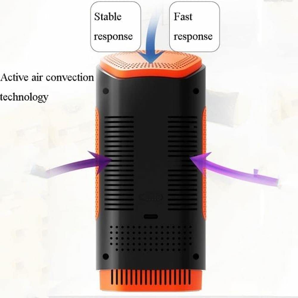 Real Instruments 8-in-1 Air Quality Monitor | PM1.0, PM2.5, PM10, TVOC & HCHO Meter (AQM-02)