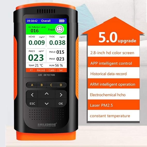 Real Instruments 8-in-1 Air Quality Monitor | PM1.0, PM2.5, PM10, TVOC & HCHO Meter (AQM-02)