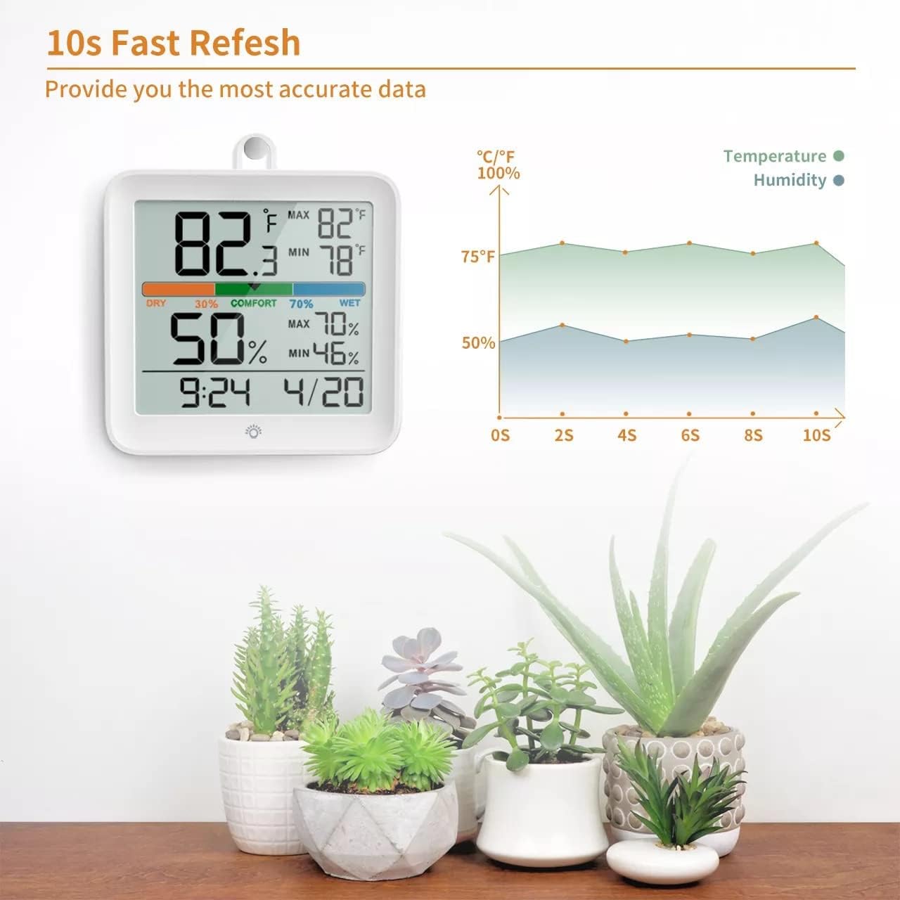 Real Instruments Digital Hygrometer Thermometer HT-54 Temperature & Humidity Monitoring Weather Station Room Climate Indicator With Calibration Touchable Night Light Comfort Display MAX/MIN Data Sets