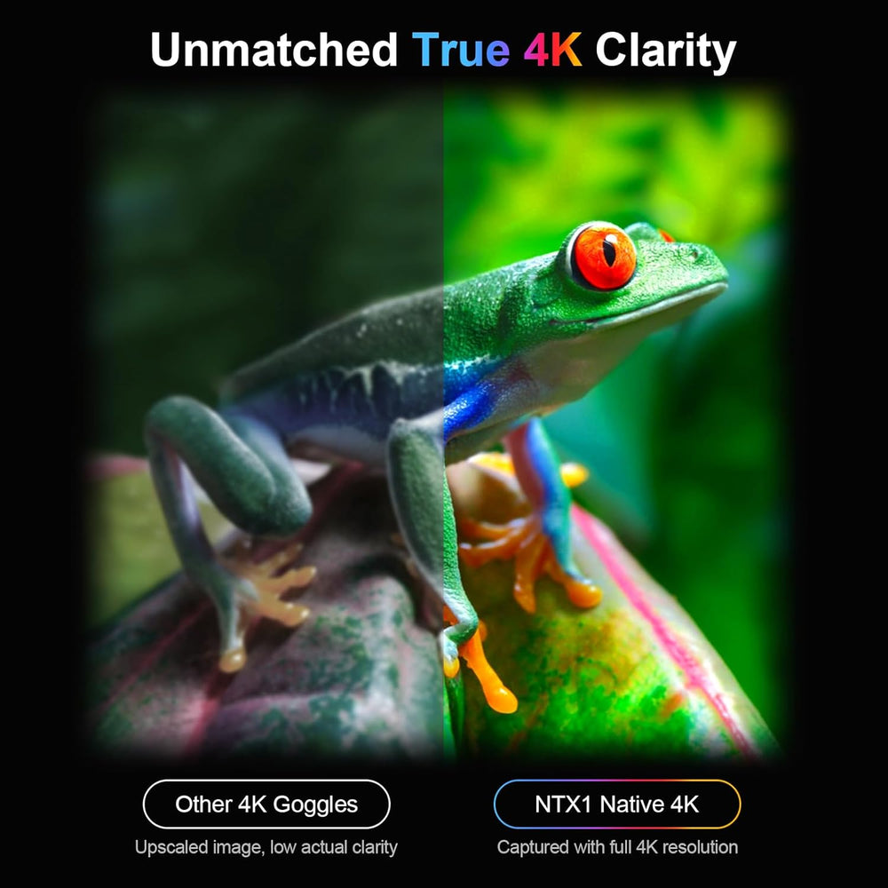 Real Instruments True 4K Night Vision Binoculars – Night Thunder X1 Night Vision Goggles for Adults with 3940ft Range, Full Color Photo and Video with App Control, 64GB Card for Camping & Security