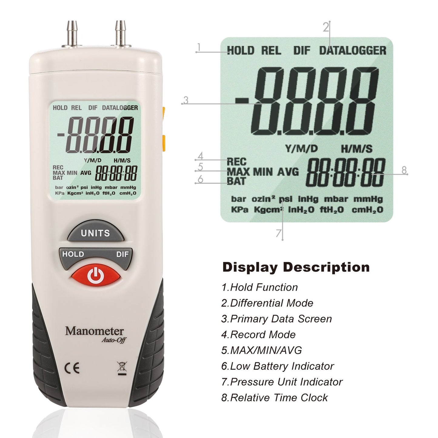 Real Instruments HT-1890 Digital Manometer Professional Differential Air Pressure Gauge u Tube kit electrometer 11 Selectable Units Data Hold Zero Adjustment LCD Backlight Display for Industry