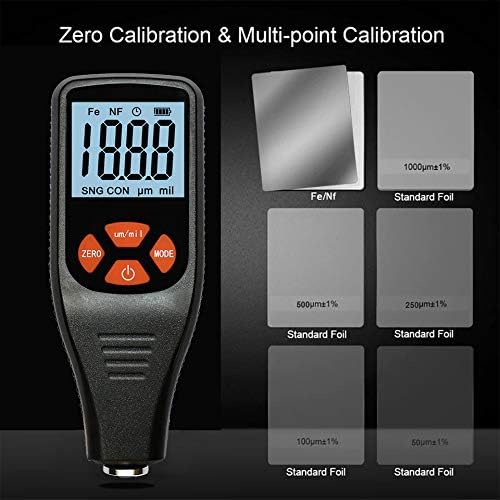 Real Instruments Digital Thickness Gauge Meter, Car Painting Test Gauge for Used Car Buyer, Paint Mil Thickness Gauge Meter Check The Car’s Original Thickness of a Coating (TC-200)