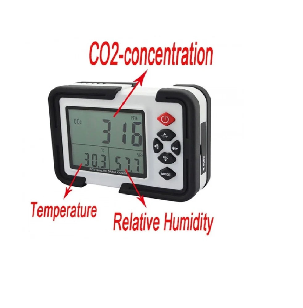 Real Instruments Digital Carbon Dioxide Meter with Certificate Indoor | Personal Use|Data Logger| Cold Storange| Display Range 0-9999PPM| Humidity CO2 Meter Monitor HT-2000