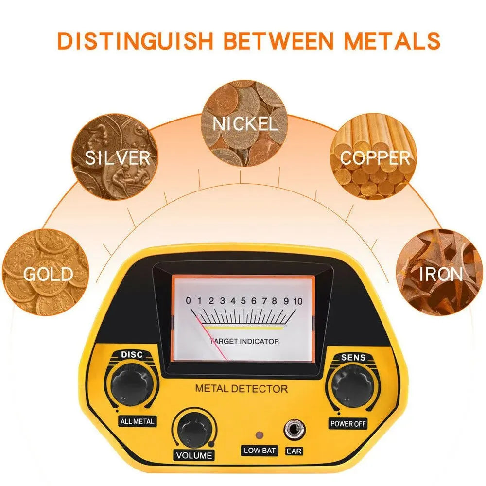 Real Instruments MD-5090 Professional Underground  Metal Detector – High Sensitivity with Analog Target Indicator, Adjustable Discrimination & Waterproof Coil – Ideal for Treasure Hunting, Coins, Relics & Jewelry