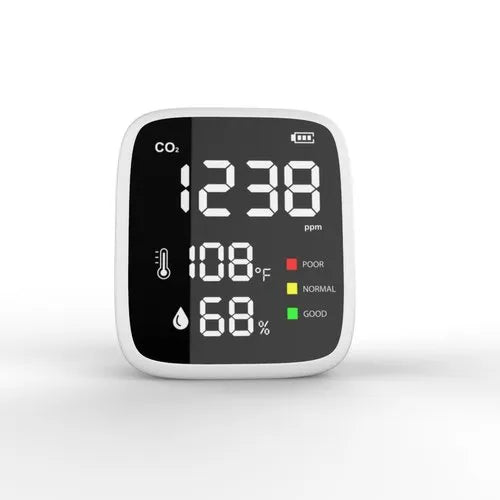 Real Instruments CO2 Carbon Dioxide Detector, Indoor Air Quality Monitor 4-in-1 Portable CO2 Monitor, Tester for Carbon Dioxide, Temperature & Relative Humidity, CO2 Meter with Alarm, for Home, Car, Grow Tents, Travel