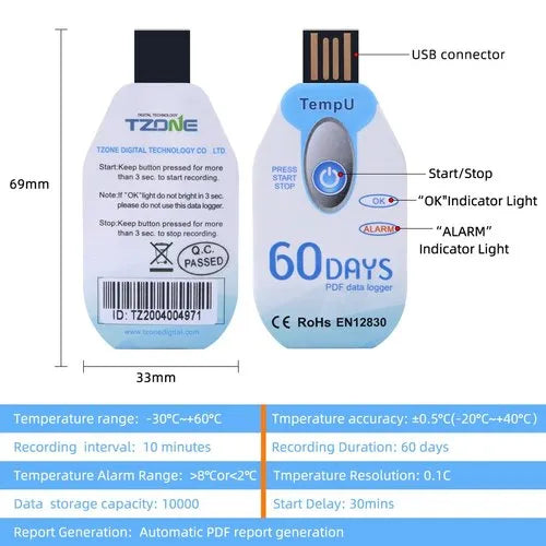 Real Instruments 60 Days Temperature Data Logger USB with PDF Report Single Use Thermometer Logger Disposable Temperature Recorder for Cold Chain Transportation Freezer Lab IP67 Waterproof, TempU02-60