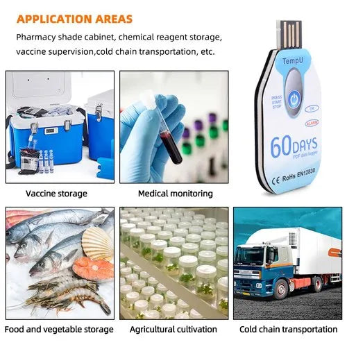 Real Instruments 60 Days Temperature Data Logger USB with PDF Report Single Use Thermometer Logger Disposable Temperature Recorder for Cold Chain Transportation Freezer Lab IP67 Waterproof, TempU02-60