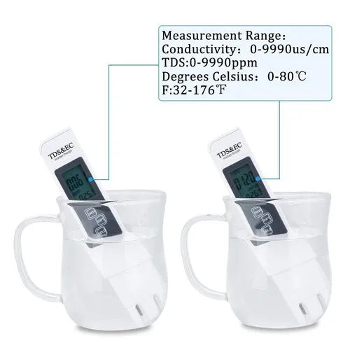 Real Instruments Digital TDS & EC Meter Water Quality Tester Temperature Meter, High Performance pen-Type Meter, Purity Tester, ATC Function, 1ppm Resolution, 0-9990 ppm | 4-digit display TDS Meter EC Meter For Ro Purifier (TDS EC)