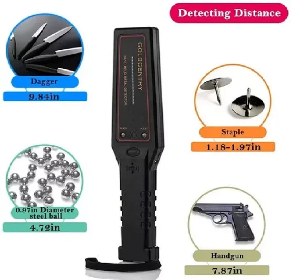 Real Instruments Metal Detector GC-1002 with Adjustable Sensitivity, 22 kHz High-Frequency Operation, 6-Inch Maximum Detection Depth, Audio and Visual Alerts, Lightweight Portable Design for Security, Treasure Hunting, and Industrial Applications