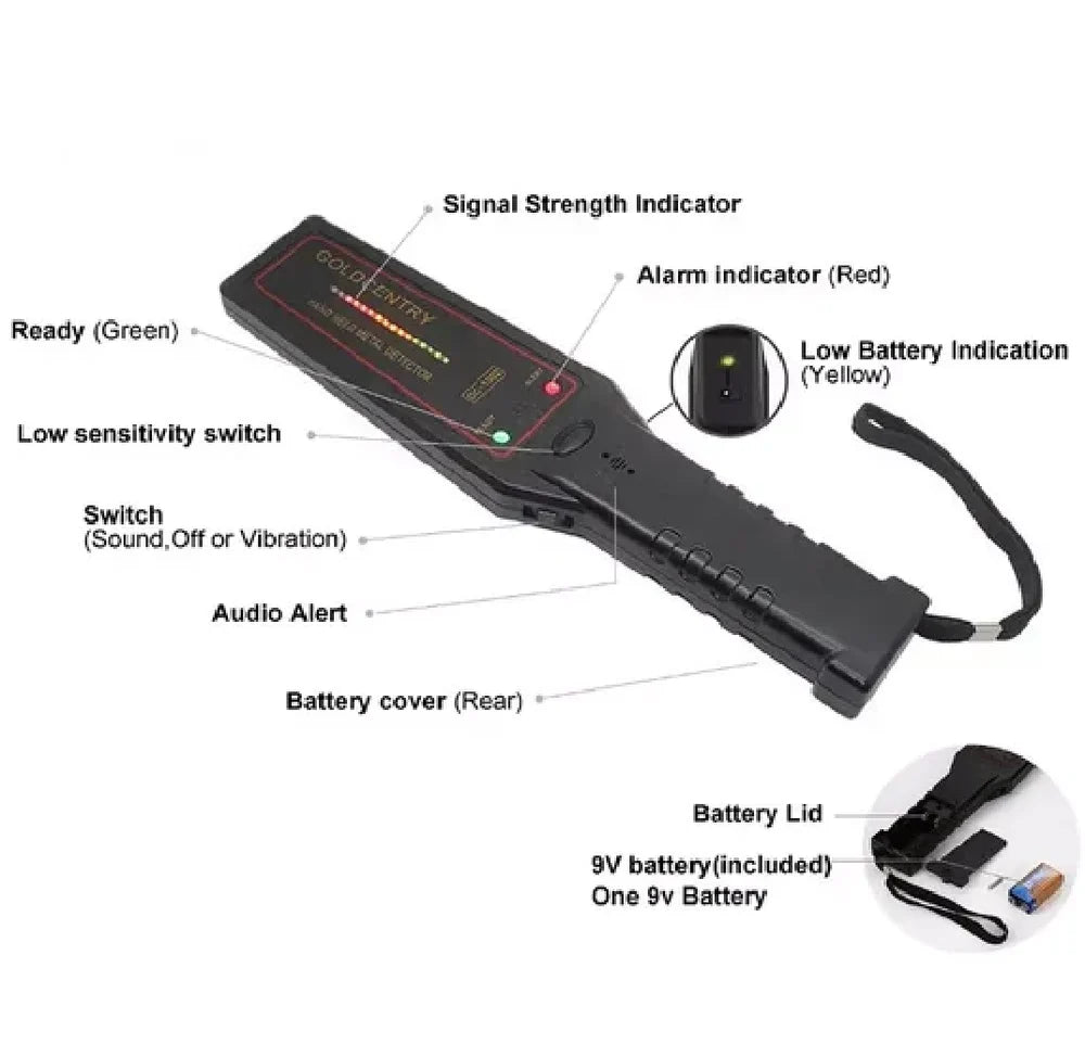 Real Instruments Metal Detector GC-1002 with Adjustable Sensitivity, 22 kHz High-Frequency Operation, 6-Inch Maximum Detection Depth, Audio and Visual Alerts, Lightweight Portable Design for Security, Treasure Hunting, and Industrial Applications