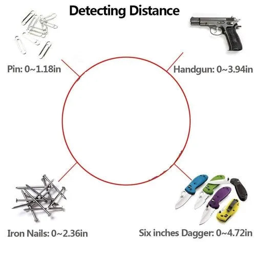 Real Instruments Hand Held Metal Detector MD-01 Professional All-Terrain Metal Detector with Adjustable Sensitivity, Discrimination Control, and Waterproof Search Coil for Coin, Jewelry, and Treasure Hunting Enthusiasts