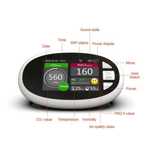 Real Instruments CO2 Air Quality Monitor, Temperature, Relative Humidity, 24H Real Time Monitor, Built-in 2000 MAh Battery, CO2 Carbon Dioxide PPM Level, AQM-11